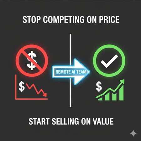 Custom AI Agents for 24/7 AI Marketing, Email, and Voice Services (Los Angeles)