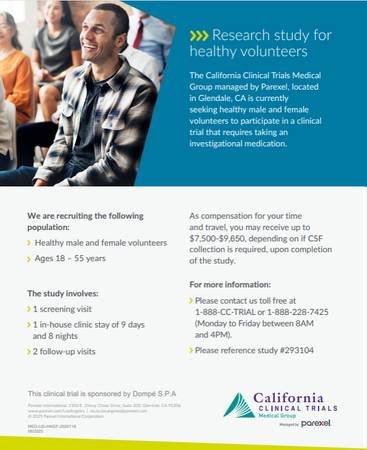 Paid Research for Healthy Volunteers, $7,500 - $9,650 Compensation if Qualified (Glendale)